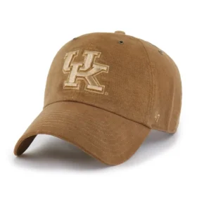 Kentucky Wildcats '47 Βαμμένα